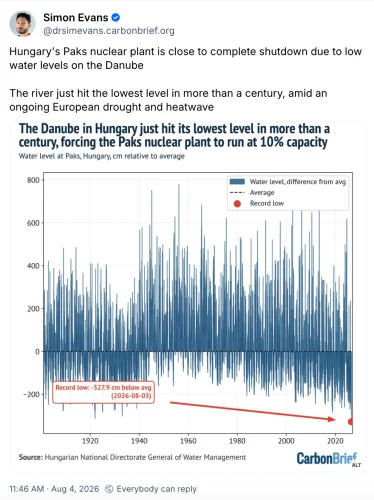 Factcheck: How Nuclear, Gas, Wind, &amp; Solar Power Are Affected During Heatwaves