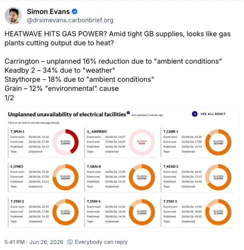 Factcheck: How Nuclear, Gas, Wind, &amp; Solar Power Are Affected During Heatwaves