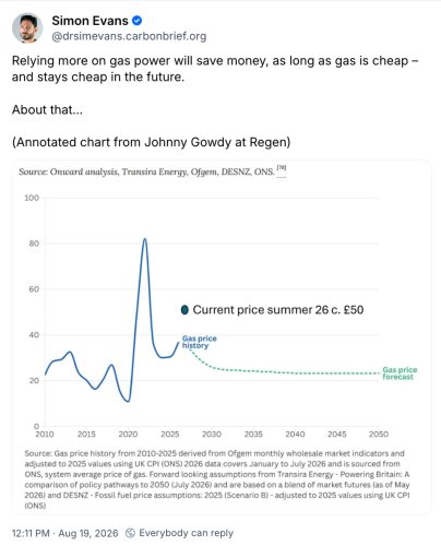 Factcheck: 10 Flaws in the Conservative Report on “Cheap Power”