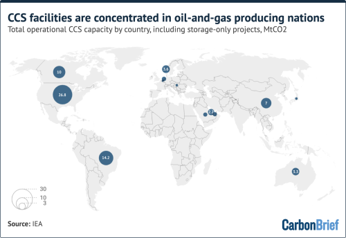 Q&A: Does the World Need “Carbon Capture & Storage” to Reach Net-Zero?