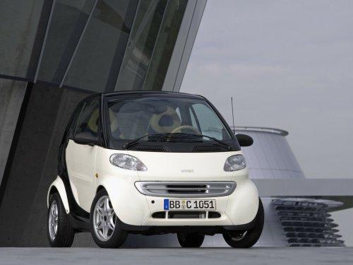 Smart’s Tiny ForTwo Is Back. Sort Of