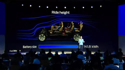 Ford, Ford’s Cancelled Three-Row EV Finally Surfaced, And It Looks Nothing Like A Ford