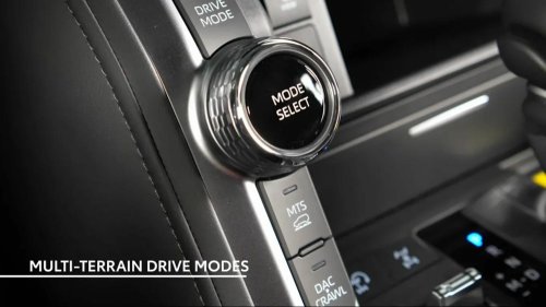 Toyota’s Updated 2027 Land Cruiser 300 Drops Gas V6 For Its Most Powerful Setup Yet