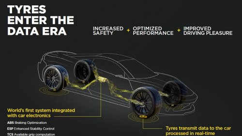 Pirelli’s Tires Already Have Sensors In The Rubber, Now They’re Adding AI Eyes Too