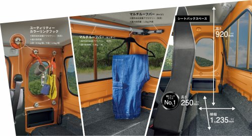 Suzuki’s $11K Kei Truck Gets A Glow-Up Loaded With Off-Road Style
