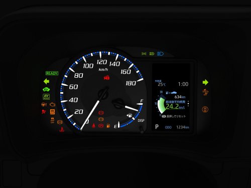 Toyota’s Ancient $12,600 Wagon Gains Modern Tech That Calls The Cops On Bad Drivers