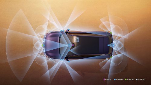 Nissan’s $22K SUV Costs Less Than A Kicks And Has More Screens Than A Mercedes