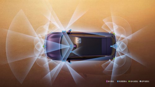 Nissan’s $22K SUV Costs Less Than A Kicks And Has More Screens Than A Mercedes