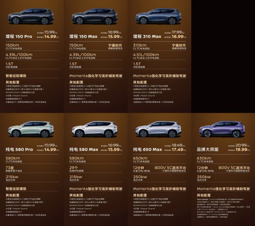 Nissan’s $22K SUV Costs Less Than A Kicks And Has More Screens Than A Mercedes