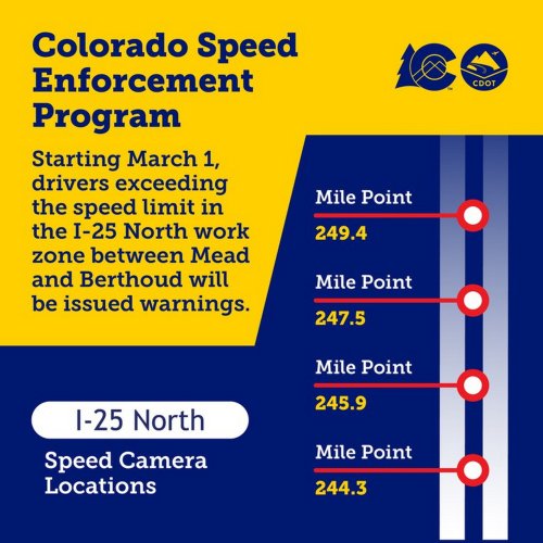 Waze Says Every Camera Is Marked, Colorado’s System Says Good Luck With That
