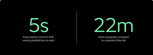 Not Even Noise-Cancelling Headphones Can Block This Bicycle Bell