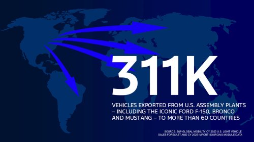 Ford, Jim Farley Says Ford’s Rivals Profited By Moving Production Offshore, But That Math Breaks Communities