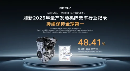 Geely Claims Its New AI-Driven Hybrid Tech Hits 106 MPG, Beating Toyota’s Best