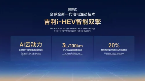 Geely Claims Its New AI-Driven Hybrid Tech Hits 106 MPG, Beating Toyota’s Best