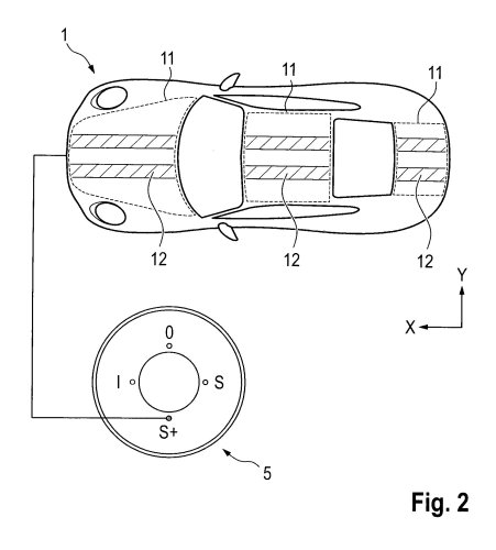 Porsche, Battery, Porsche’s New Patent Turns Racing Stripes Into A Battery Gauge
