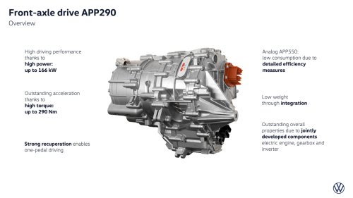 VW’s New ID. Polo Starts Under $30K And Comes With Massage Seats