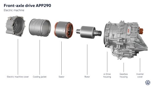 VW’s New ID. Polo Starts Under $30K And Comes With Massage Seats