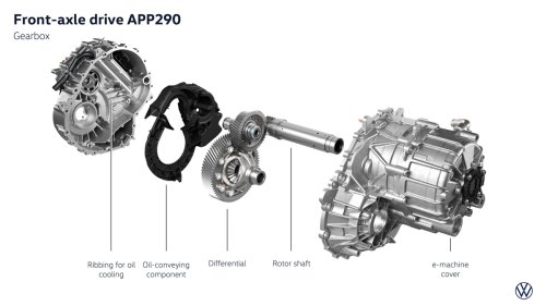 VW’s New ID. Polo Starts Under $30K And Comes With Massage Seats