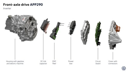 VW’s New ID. Polo Starts Under $30K And Comes With Massage Seats