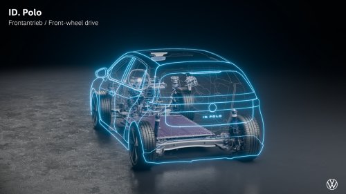 VW’s New ID. Polo Starts Under $30K And Comes With Massage Seats
