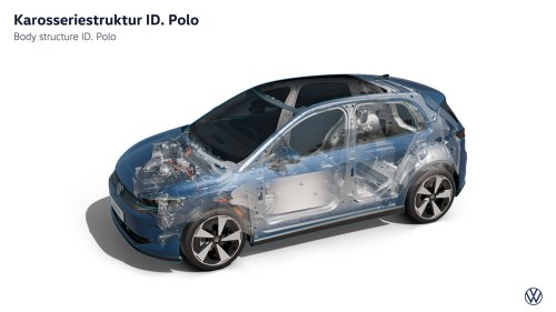 VW’s New ID. Polo Starts Under $30K And Comes With Massage Seats