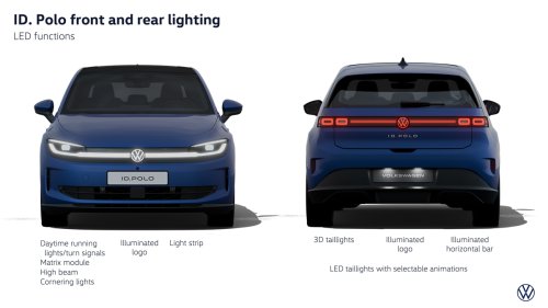 VW’s New ID. Polo Starts Under $30K And Comes With Massage Seats