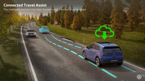 VW’s New ID. Polo Starts Under $30K And Comes With Massage Seats