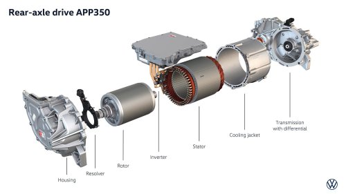 VW Spent Years Removing Knobs From Its Cars, The ID.3 Neo Puts Them Back