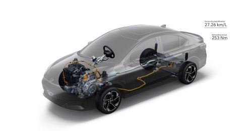 Honda’s Smallest Sedan Has A Manual And Starts From $12,500, Just Not In America
