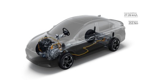 Honda’s Smallest Sedan Has A Manual And Starts From $12,500, Just Not In America
