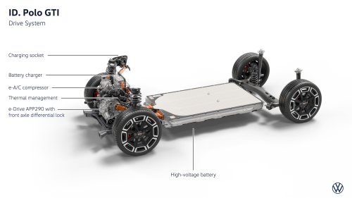 W’s First Electric GTI Costs $8K Less Than A Gas Golf GTI, But America Can’t Have It