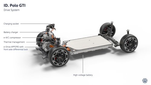 W’s First Electric GTI Costs $8K Less Than A Gas Golf GTI, But America Can’t Have It
