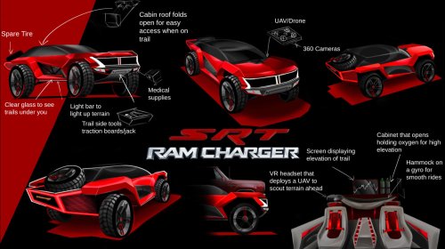 Dodge’s Tomahawk Successor Has A New Designer, And He’s Still In 12th Grade