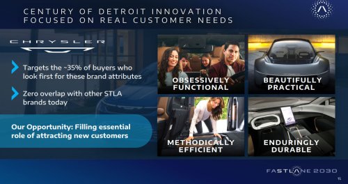 Chrysler, Chrysler’s Three New Crossovers Will Make The Pacifica Look Expensive