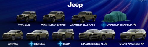 Jeep, Jeep’s SRT Comeback Is Bringing A Two-Door Hemi Scrambler With It
