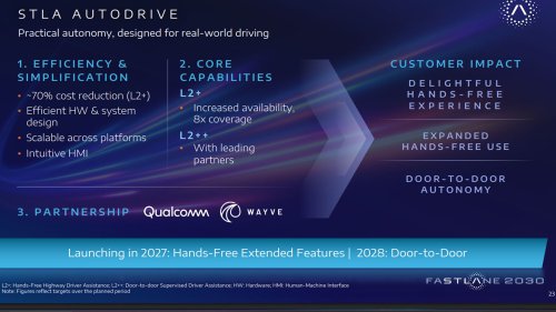 Stellantis Promises Door-To-Door Hands-Free Driving With New Level 2++ System
