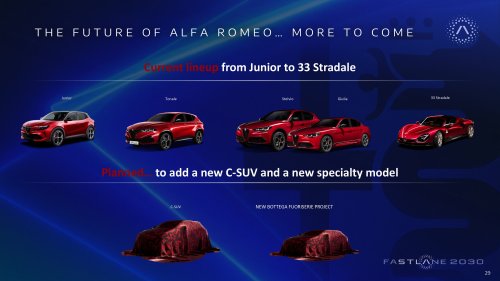 Stellantis, Alfa Romeo, SUV, Stellantis Confirms New Alfa Romeo SUV And Halo Car – And Two Maseratis