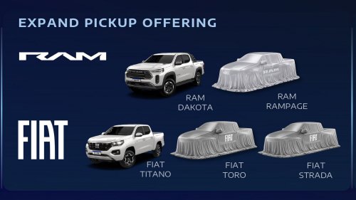 Fiat’s Pandina Replacement Has Three Seats And The Driver Sits In The Middle
