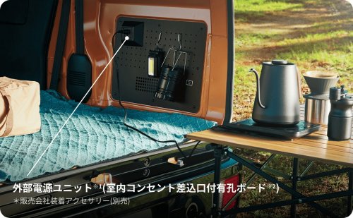 Suzuki’s $8,400 Kei Van Still Has Crank Windows, But It Also Has A Manual