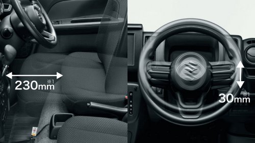 Suzuki’s $8,400 Kei Van Still Has Crank Windows, But It Also Has A Manual