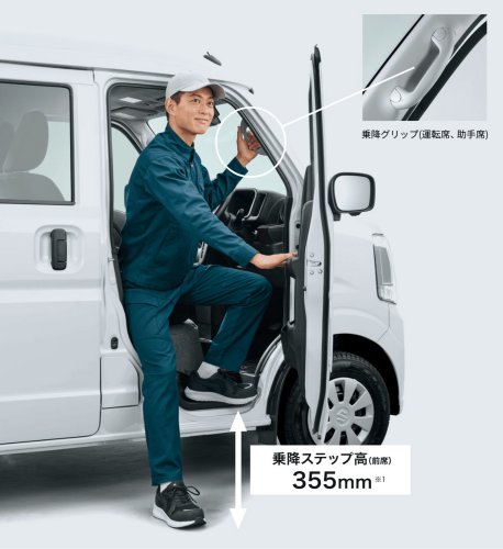Suzuki’s Updated $8,400 Manual Box On Wheels Is The Ultimate Kei Van