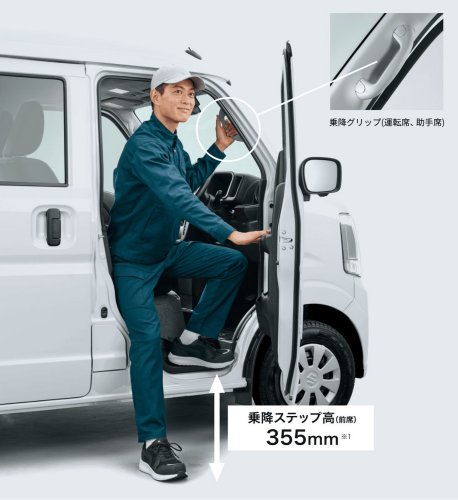 Suzuki’s $8,400 Kei Van Still Has Crank Windows, But It Also Has A Manual
