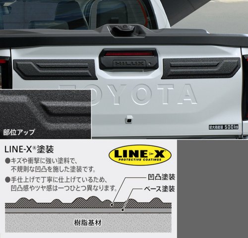 Toyota Finally Brings New Hilux Home With GR And Modellista Upgrades
