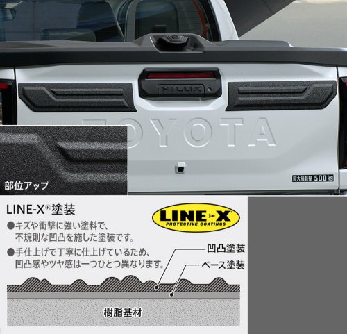 Toyota Finally Brings New Hilux Home With GR And Modellista Upgrades