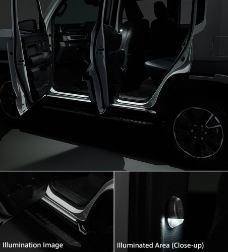Toyota’s $28K Land Cruiser FJ Can Balloon Into Land Cruiser 300 Money