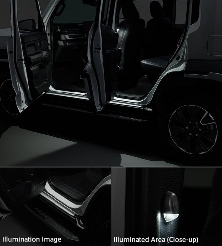 Toyota’s $28K Land Cruiser FJ Can Balloon Into Land Cruiser 300 Money