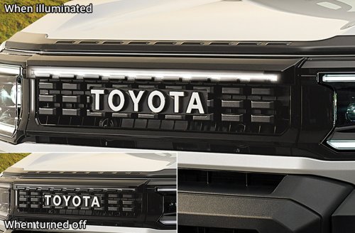 Toyota, Toyota Land Cruiser, Toyota Land Cruiser 300, Toyota FJ Cruiser, Toyota’s $28K Land Cruiser FJ Can Balloon Into Land Cruiser 300 Money