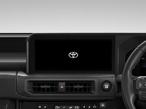 Toyota’s $28,500 Land Cruiser FJ Matches A RAV4 On Price, Not On Size