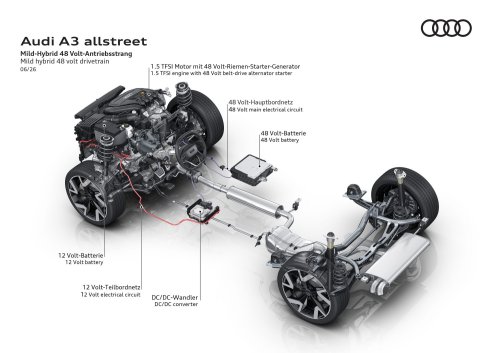 Audi’s 2027 A3 Overhauls Its Cabin And Learns To Park By Watching You