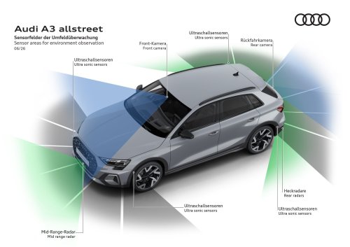 Audi’s 2027 A3 Overhauls Its Cabin And Learns To Park By Watching You